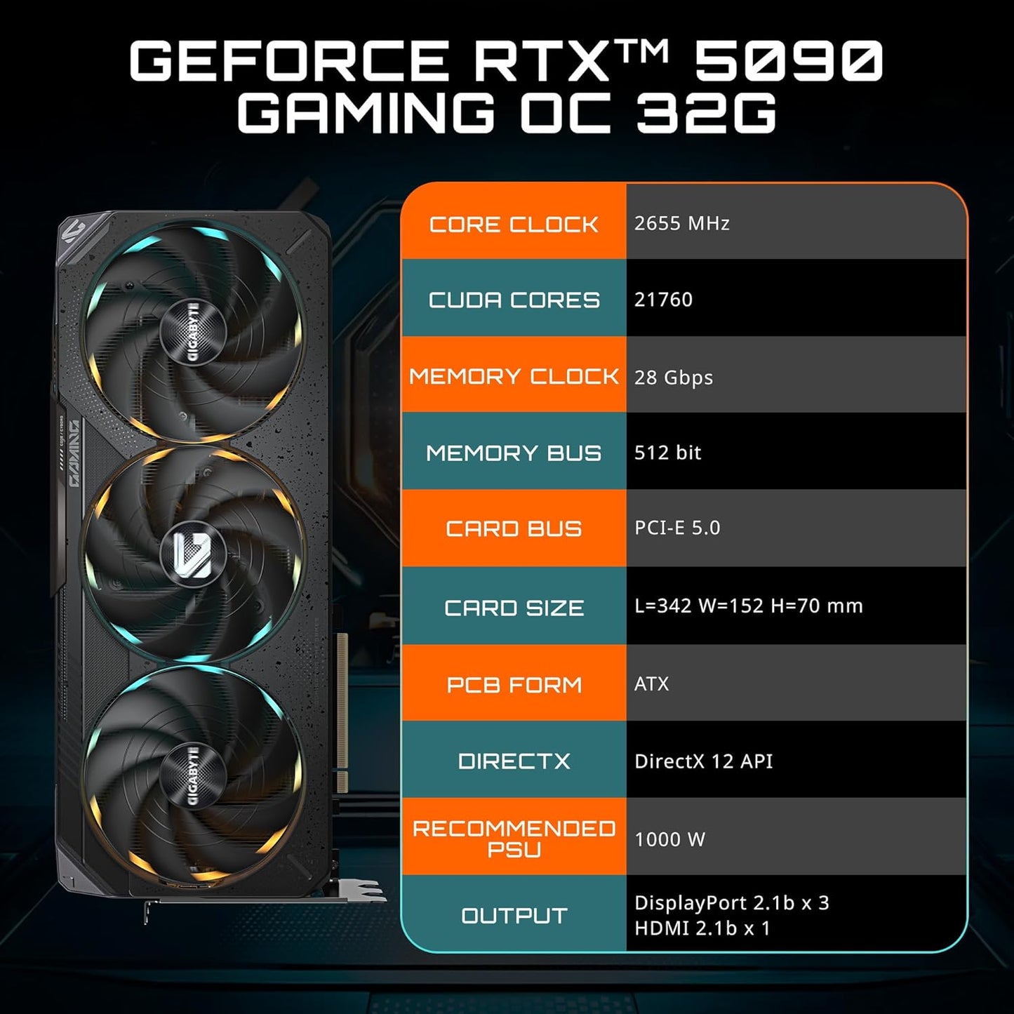 GIGABYTE GeForce RTX 5090 Gaming OC 32G Graphics Card, WINDFORCE Cooling System, 32GB 512-bit GDDR7, GV-N5090GAMING OC-32GD Video Card