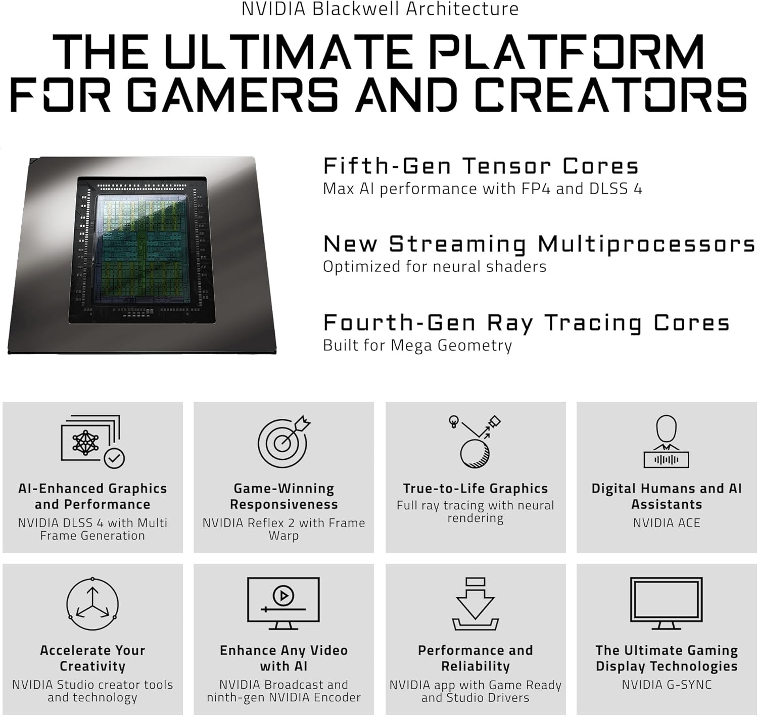 GIGABYTE GeForce RTX 5090 Gaming OC 32G Graphics Card, WINDFORCE Cooling System, 32GB 512-bit GDDR7, GV-N5090GAMING OC-32GD Video Card