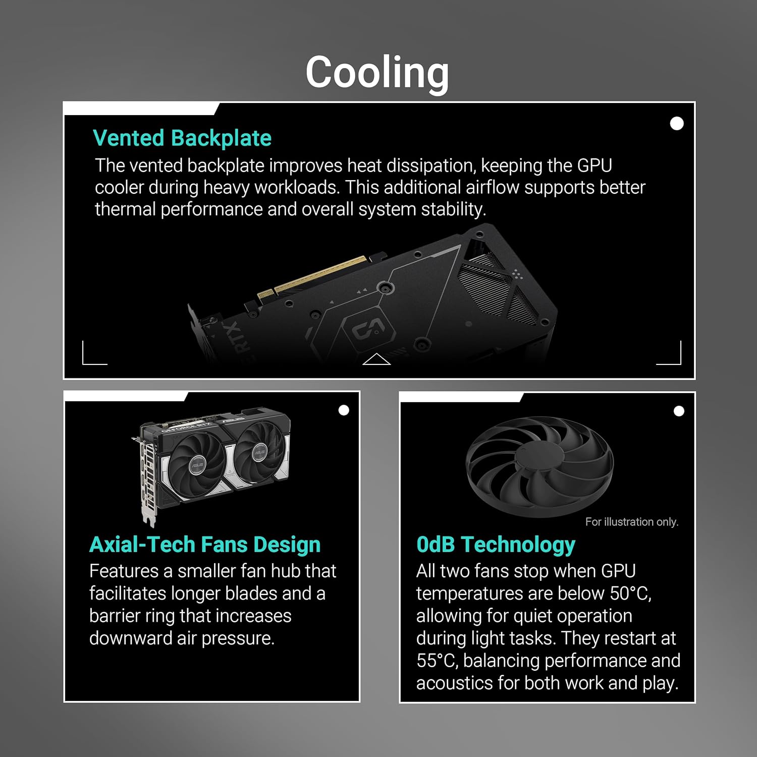 ASUS Dual GeForce RTX™ 5060 Ti 16GB GDDR7 OC Edition (PCIe 5.0, 16GB GDDR7, DLSS 4, HDMI 2.1b, DisplayPort 2.1b, 2.5-Slot Design, Axial-tech Fan Design, 0dB Technology, and More)
